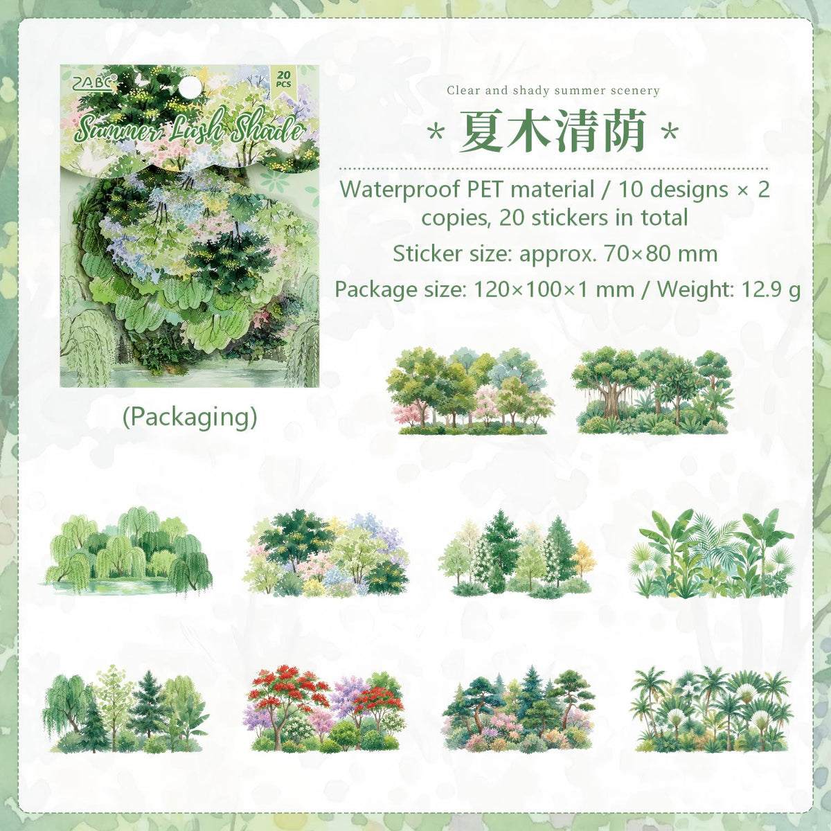 Design chart 4