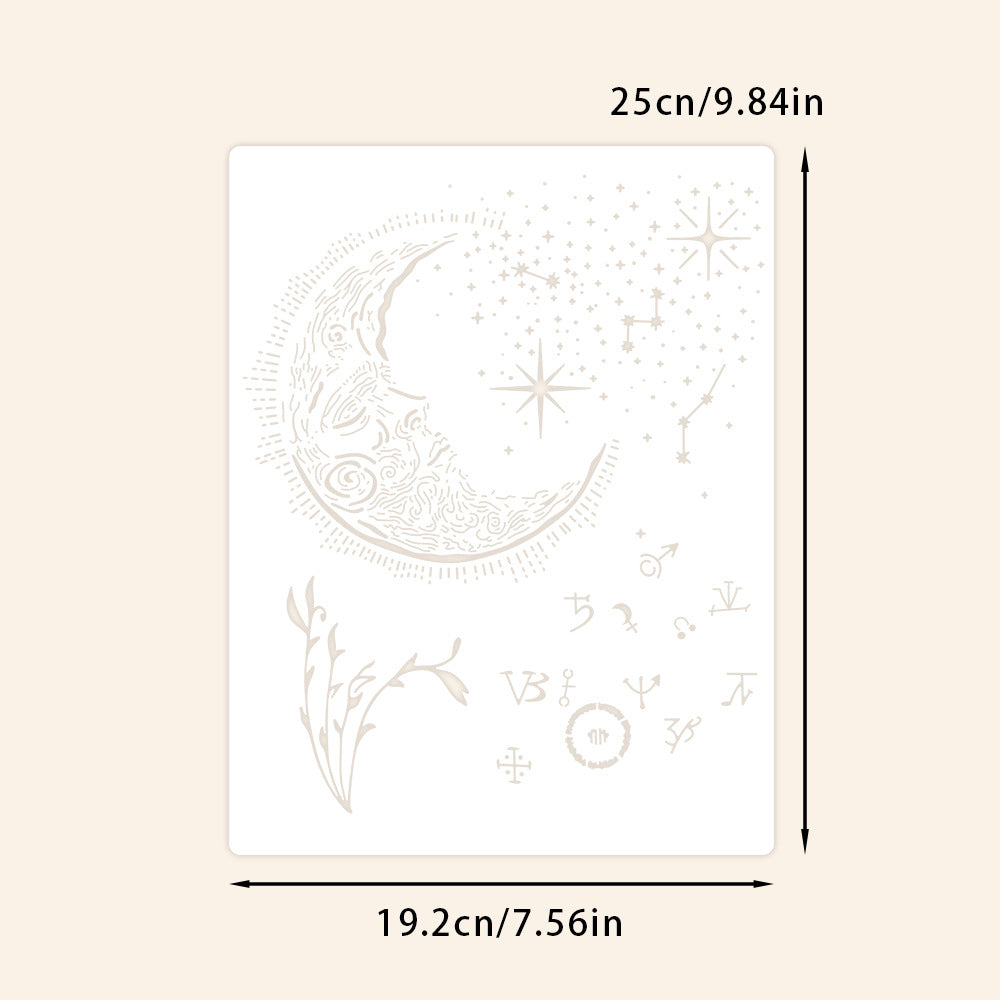 Stencil size