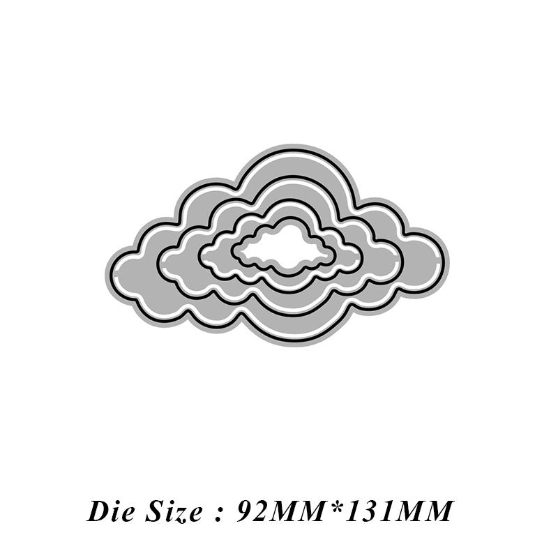 Cloud cutting dies cut