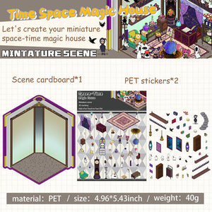 Kit contents