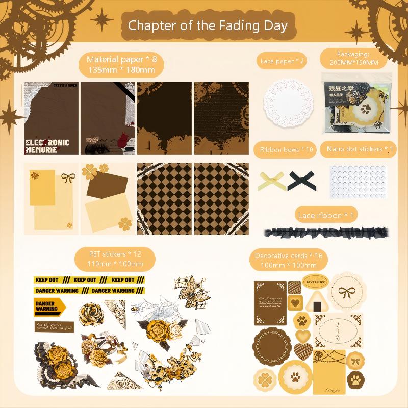 Contents chart