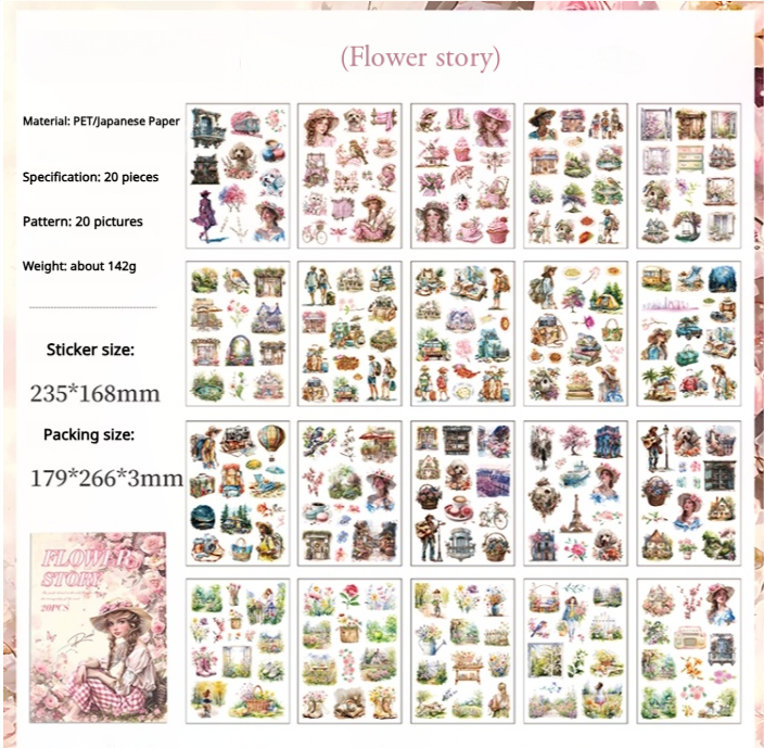 Product information
