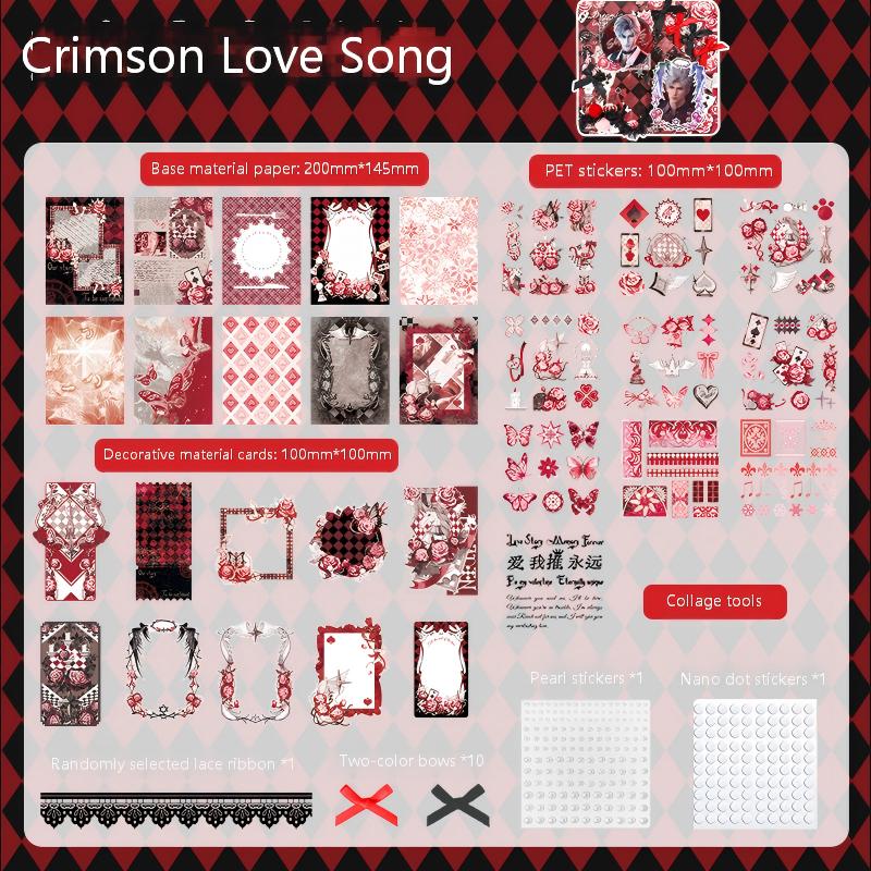 Contents chart