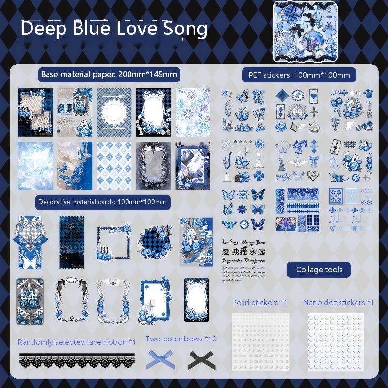 Contents chart