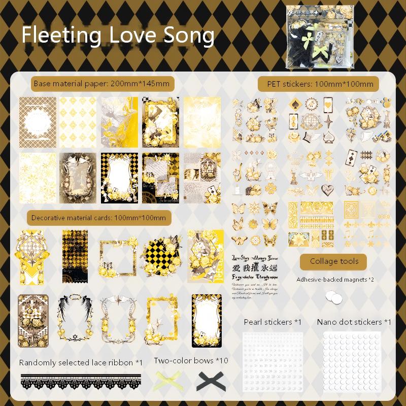 Contents chart