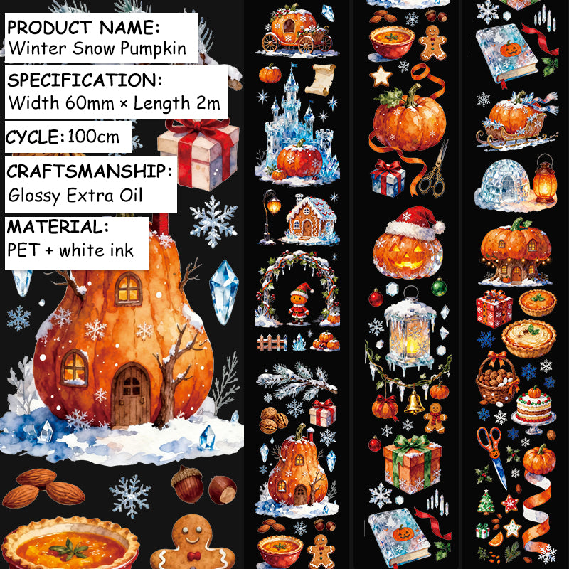 Design chart