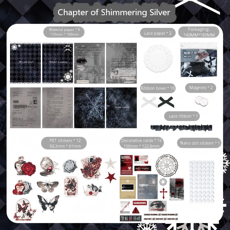 Contents chart