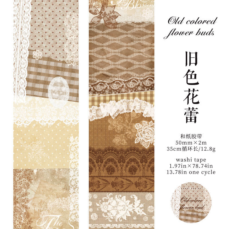 Lace Imprint Washi Tape (5cm x 2m)