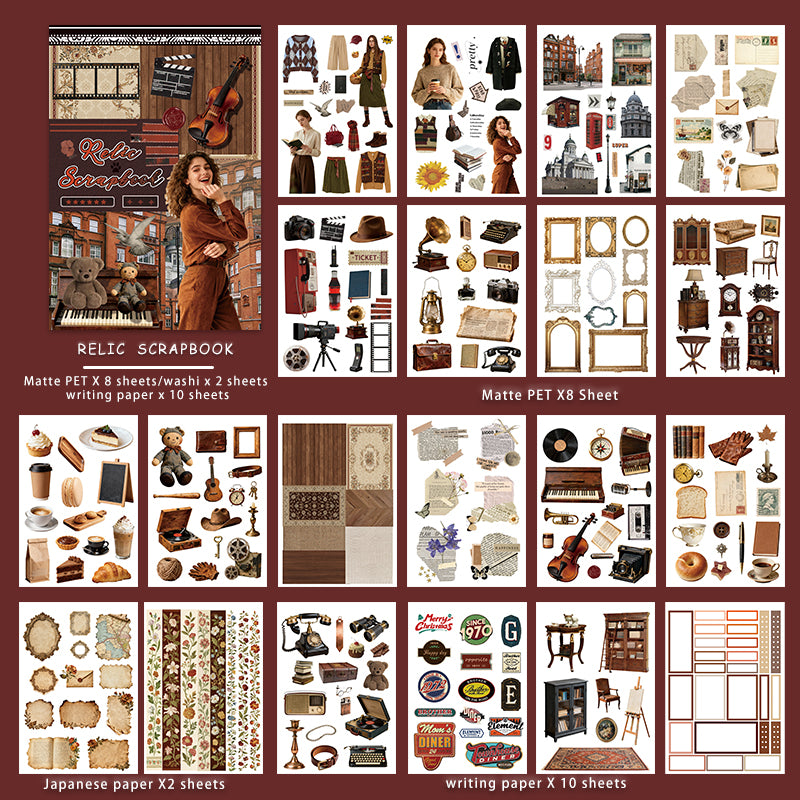Contents chart