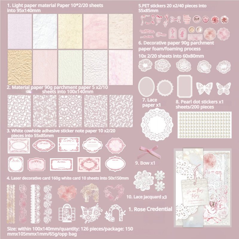 0401 Life's Moments Series Paper -126Pcs each pack