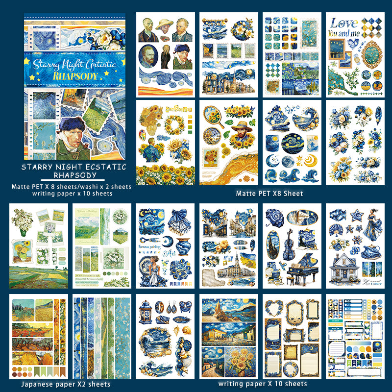 Contents chart