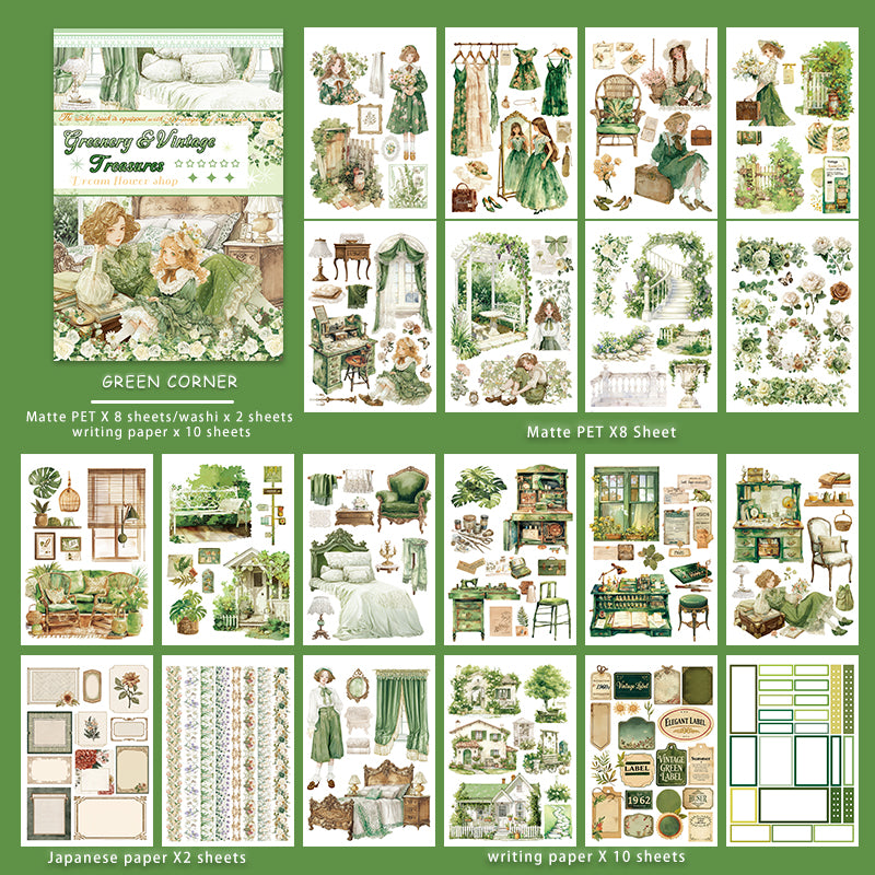 Contents chart