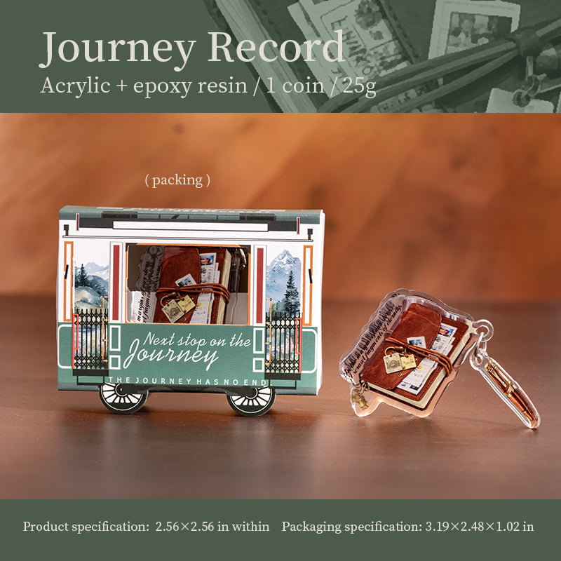 Travel themed acrylic clip
