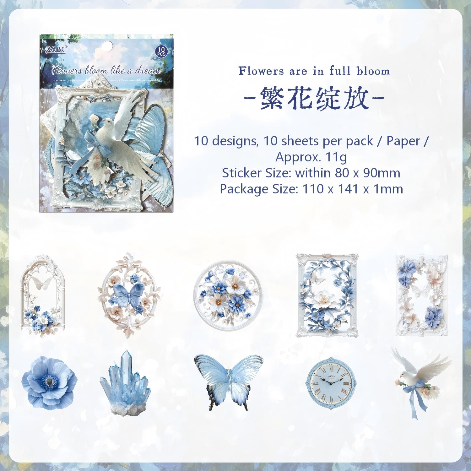 Design chart 3
