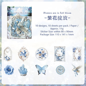 Design chart 3