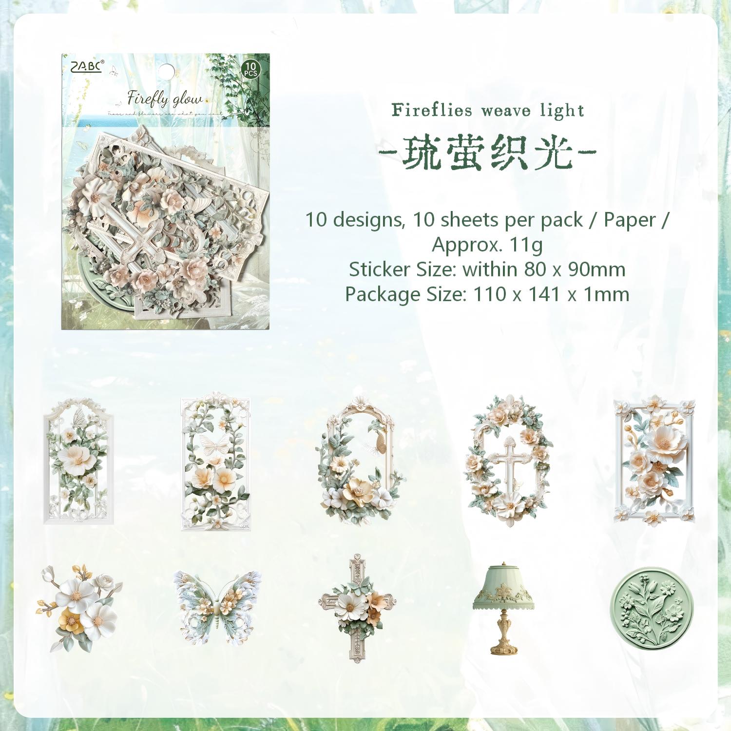 Design chart 4