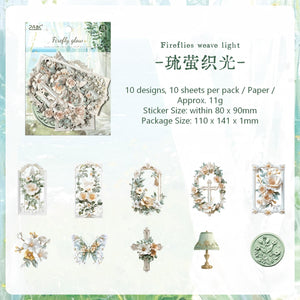Design chart 4