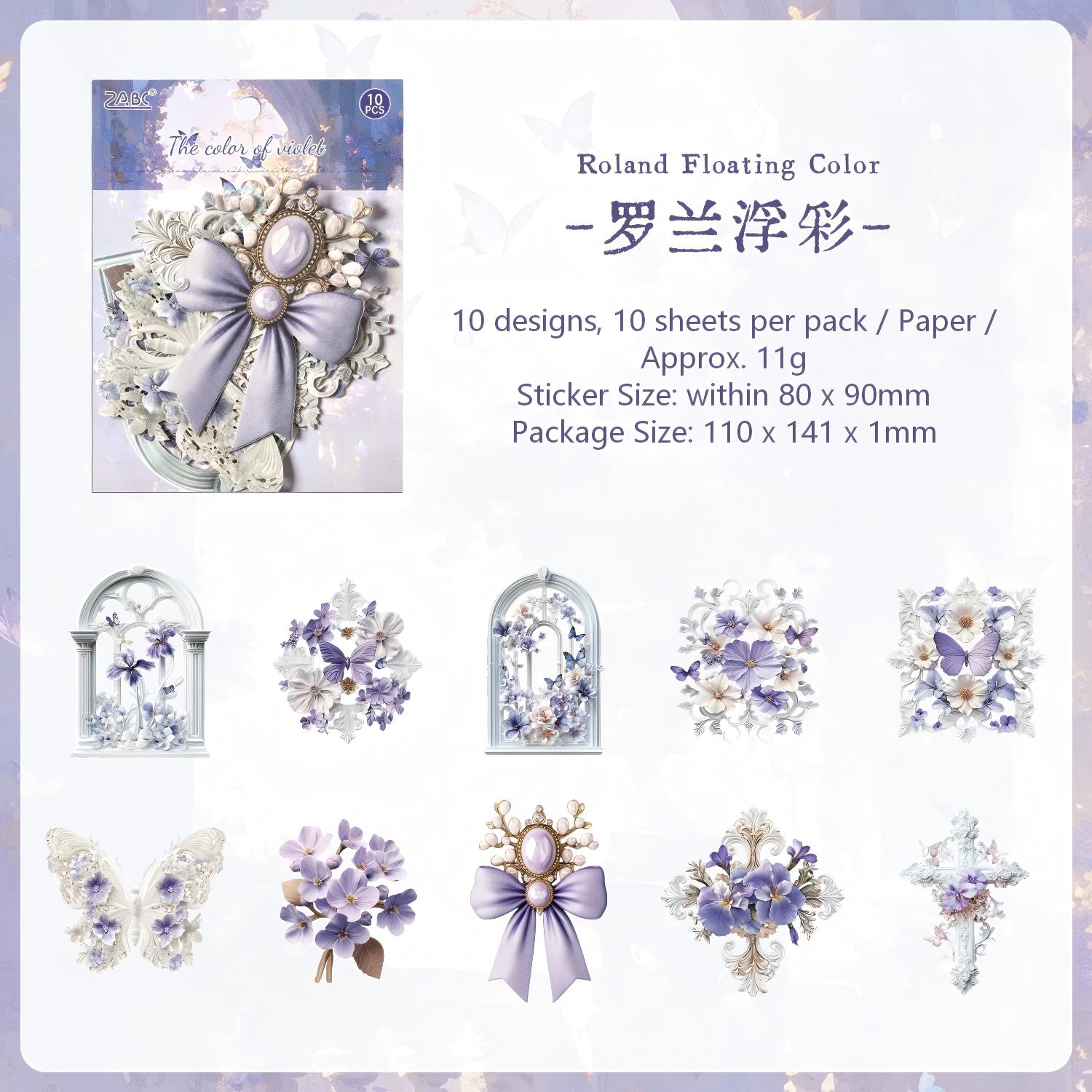 Design chart 5