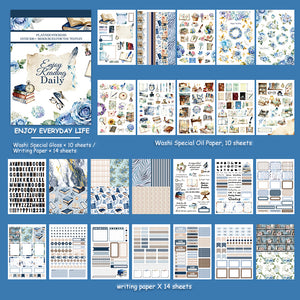 All pages chart