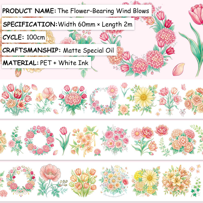 Product information
