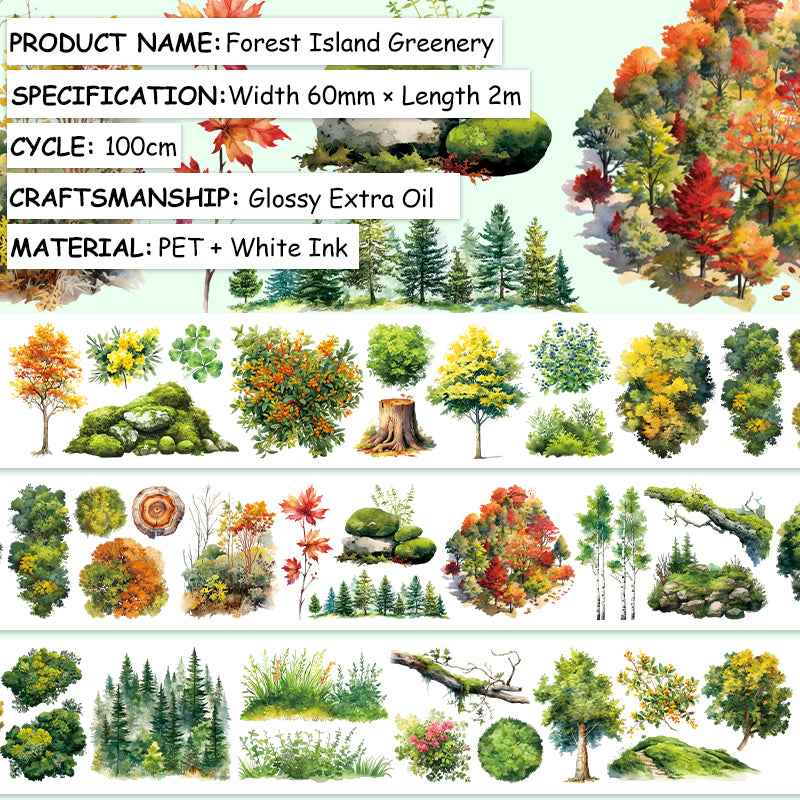 Product information