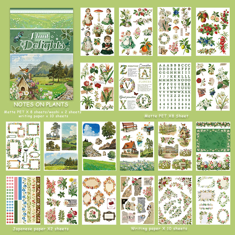 Contents chart