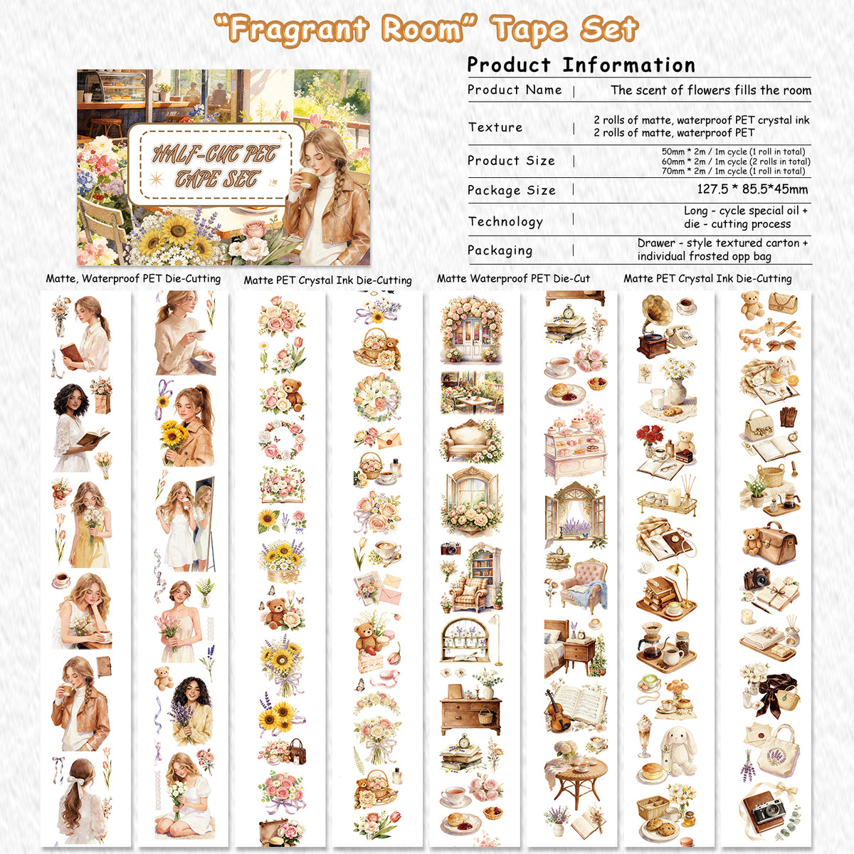 Product information
