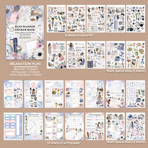 All pages chart