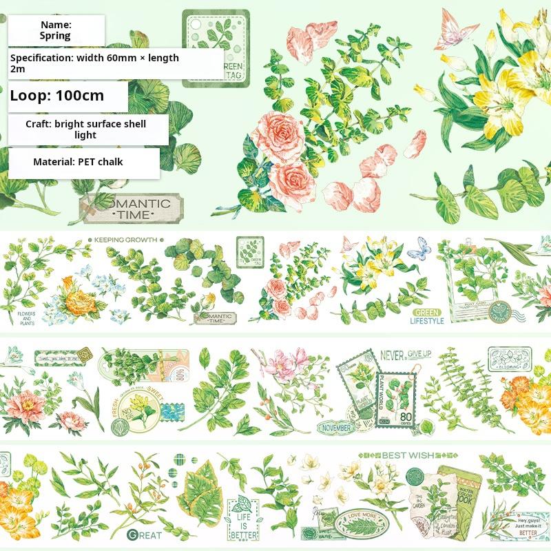 Design chart