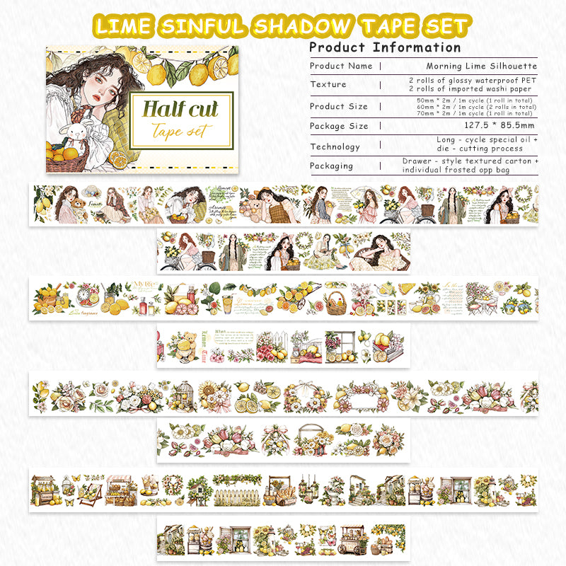 Contents chart