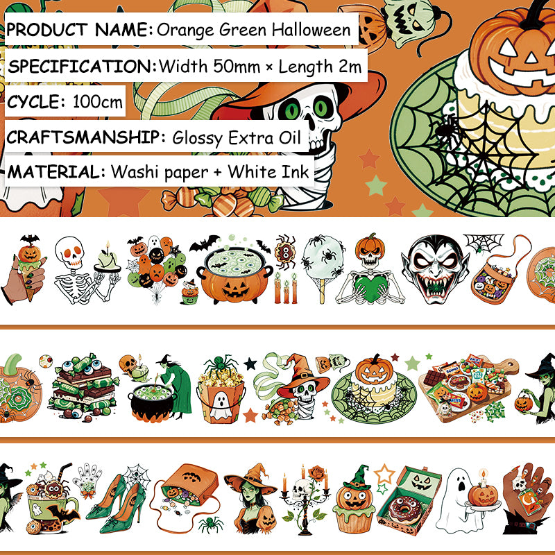 Design chart