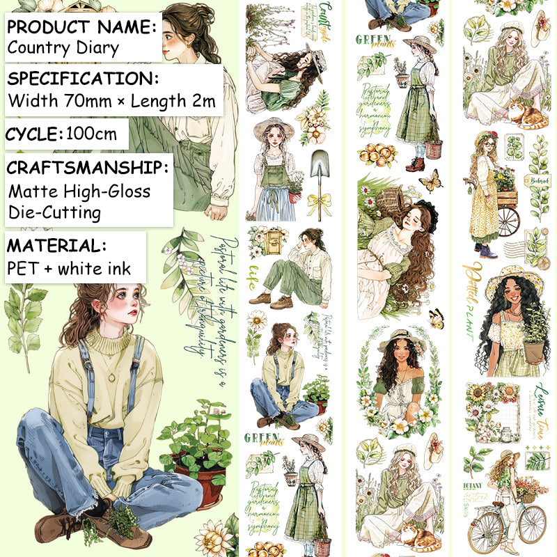Product information