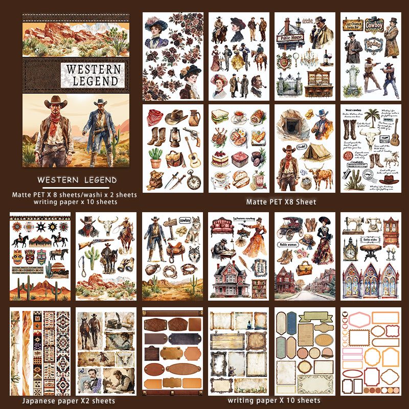 Contents chart