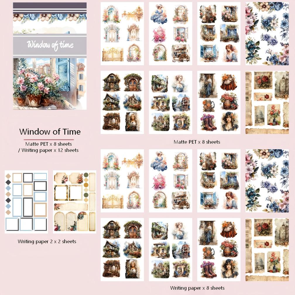 Contents chart