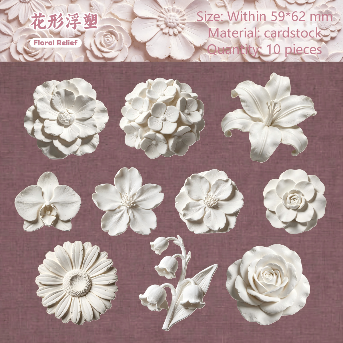 Design chart 4