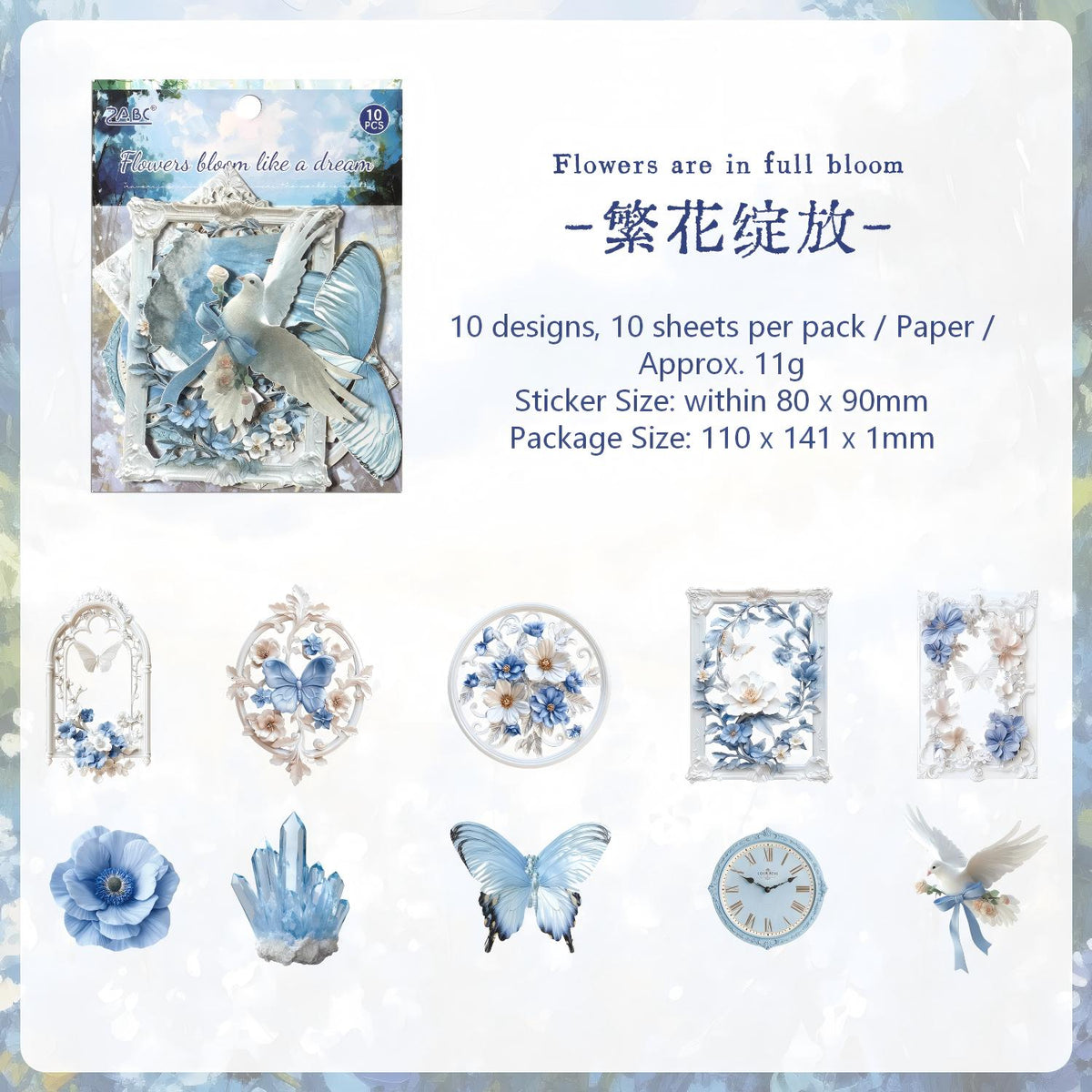 Design chart 3