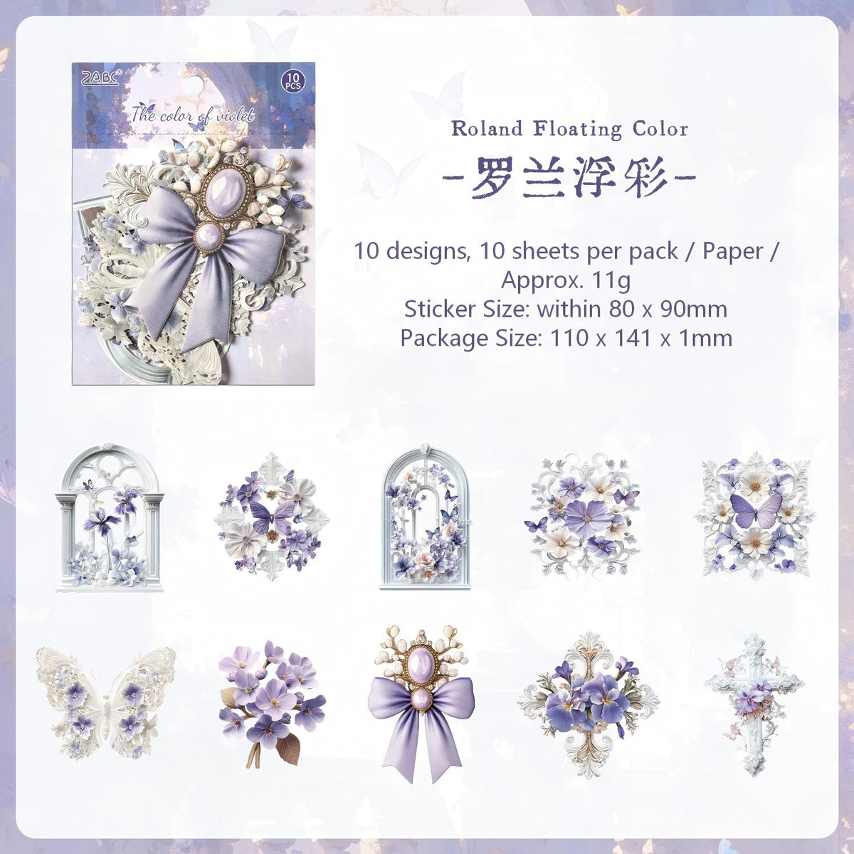 Design chart 5